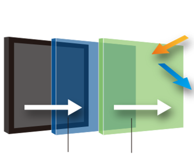 Super High Brightness Display